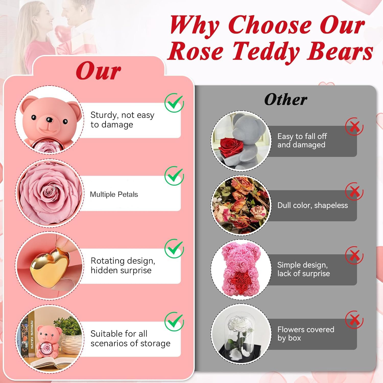 Oso Rosa Preservada con Collar de Corazón, Osito Rosa Eterna Rojo, Regalo San Valentin Mujer, Regalo Mujer Cumpleaños Mama, Aniversario, Originales Oso con Flor Eterna