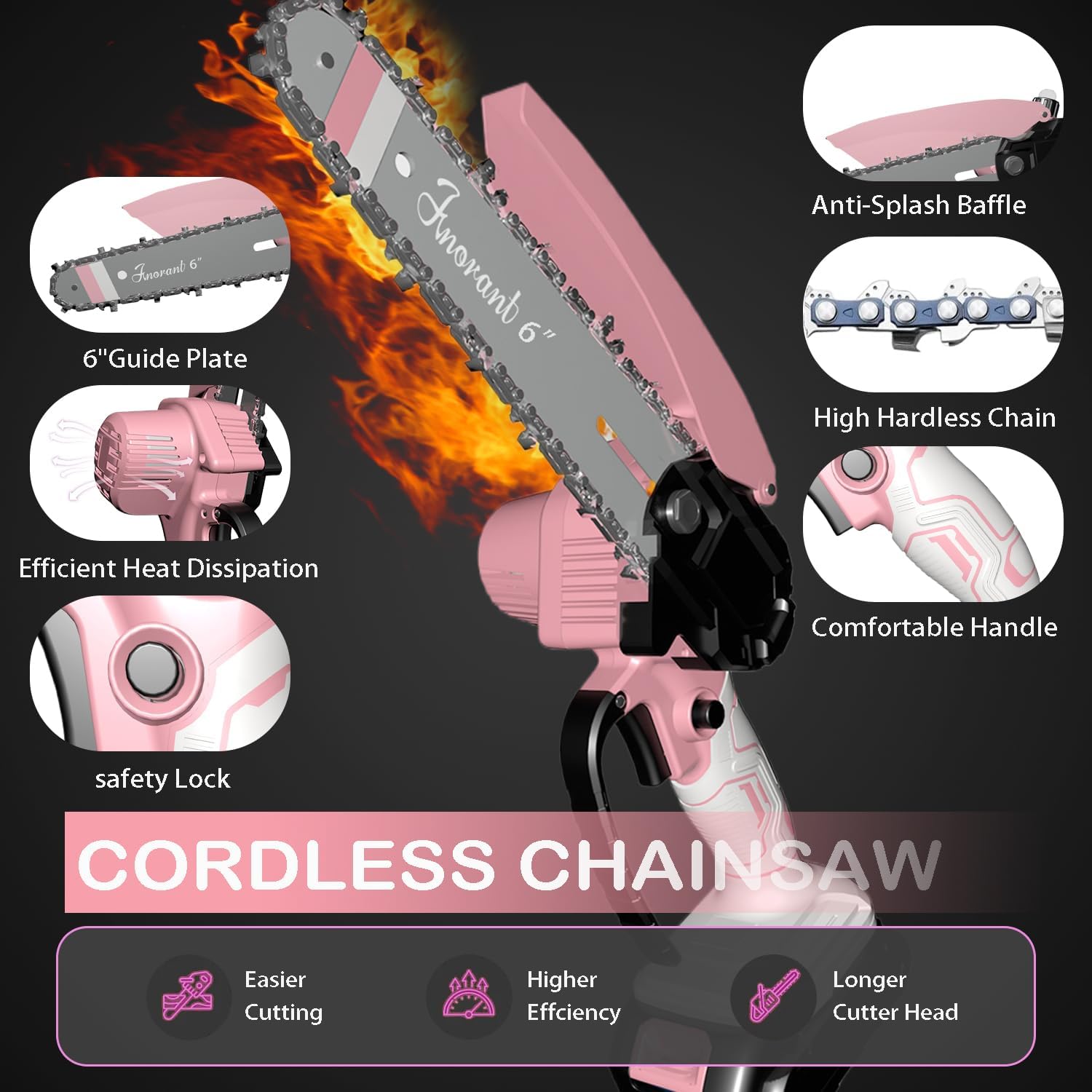 Mini Cordless Electric Chainsaw, 6-Inch High Carbon Steel Blade, Battery-Powered, 21V with Safety Lock, Wood Cutting, 45-Degree Angle, 3.5 lbs (Pink and White Dual-Power Upgrade)