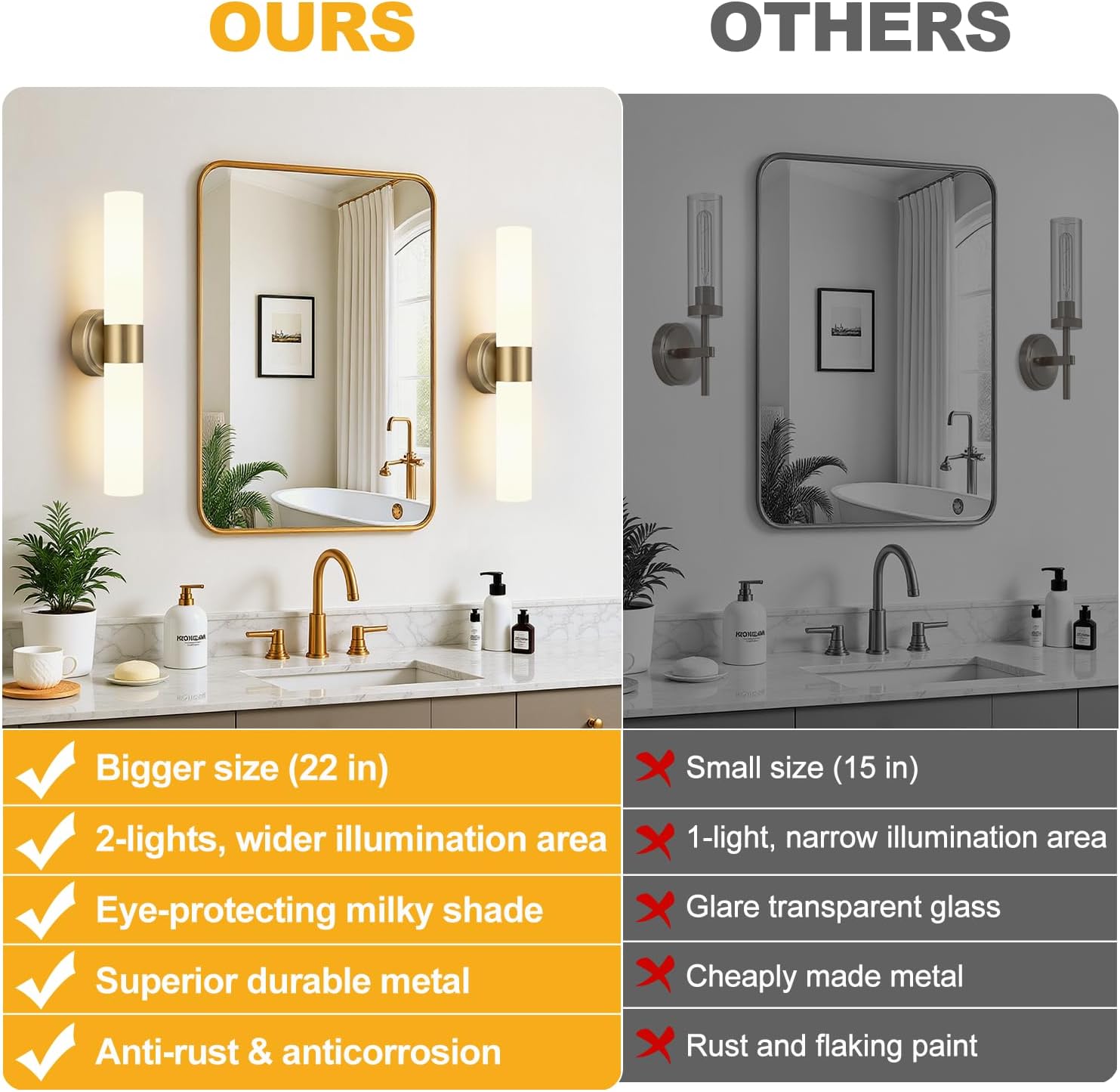 wall sconces set of two, modern bathroom sconces wall lighting with & milky white glass, brass sconces wall decor set of 2 for bathroom mirror bedroom living room hallway brass & milky white glass-hardwired 22inch - 2pc