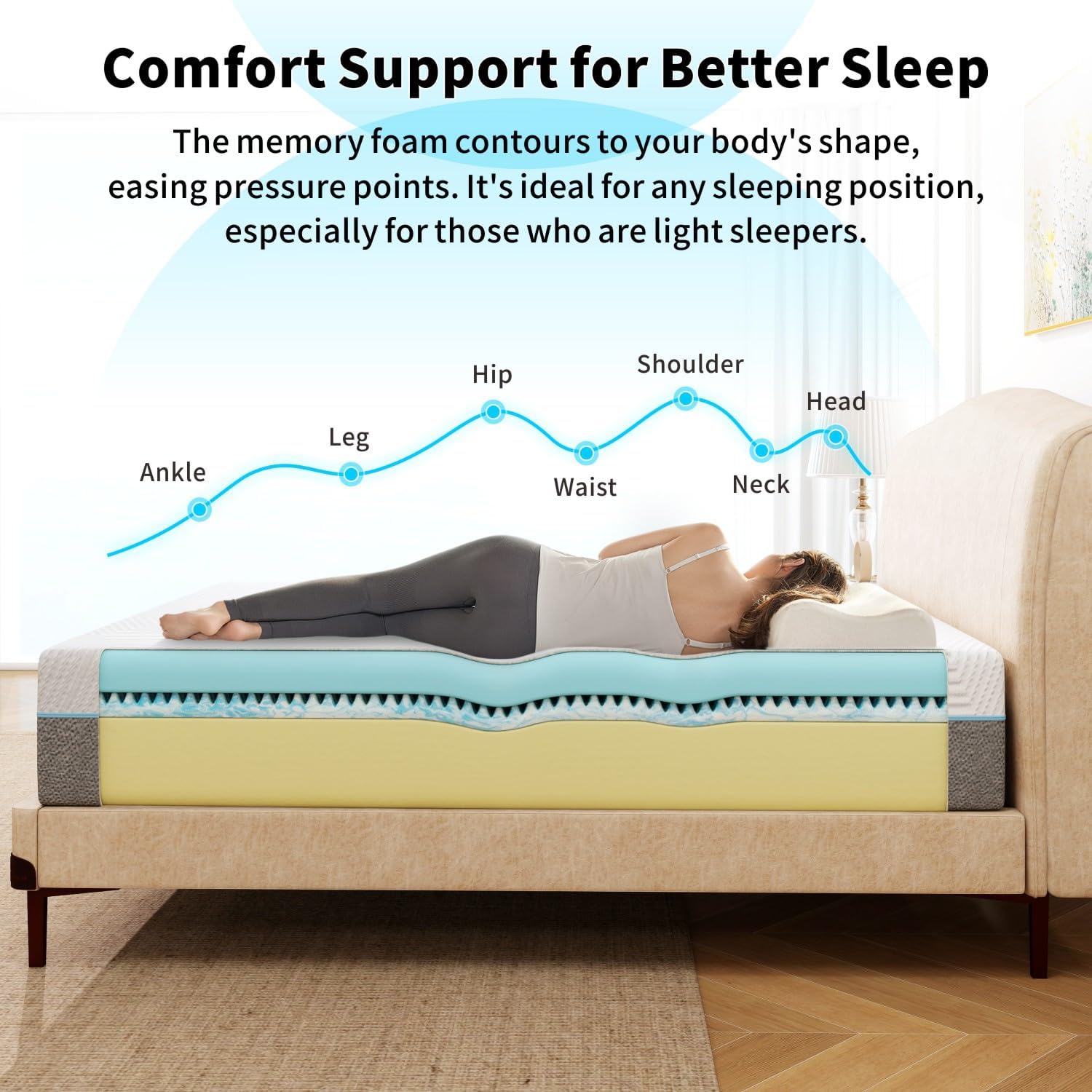 Opoiar 12 Inch Twin XL Memory Foam Mattress Hybrid Mattresses in a Box Cooling Gel Bed Therapeutic Medium Firm Comfort&Support&Breathable for Back Pain Pressure Relief CertiPUR-US Certified