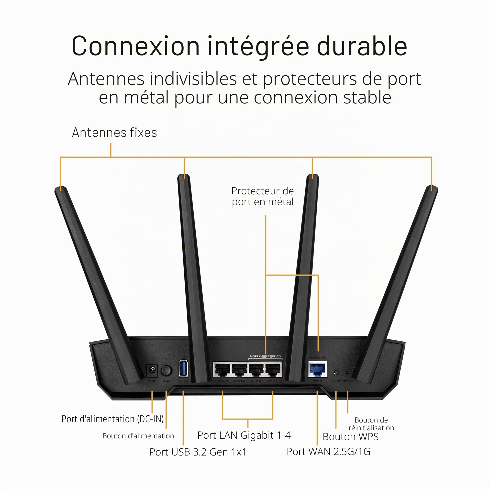 ASUS TUF-AX3000 V2 Routeur Gaming AX3000 Wi-Fi 6 Double Bande AiProtection AiMesh