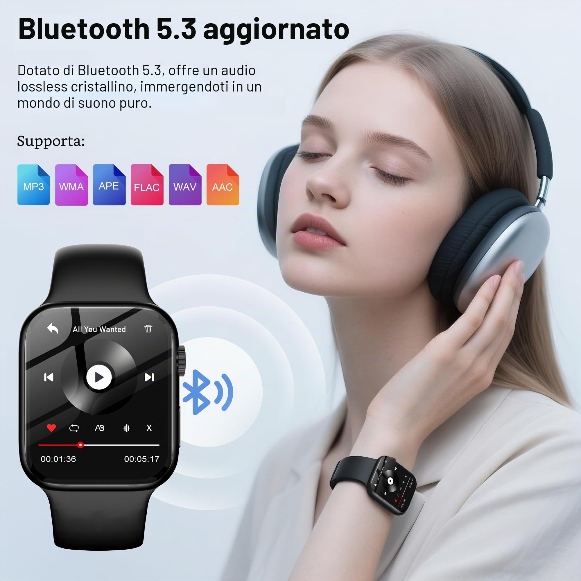SWOFY Lettore MP3 32GB Bluetooth 5.3, Schermo Touch, Bracciale Sportivo – Registrazione HiFi, Tracciatore di Fitness, per Corsa/Palestra (Nero)