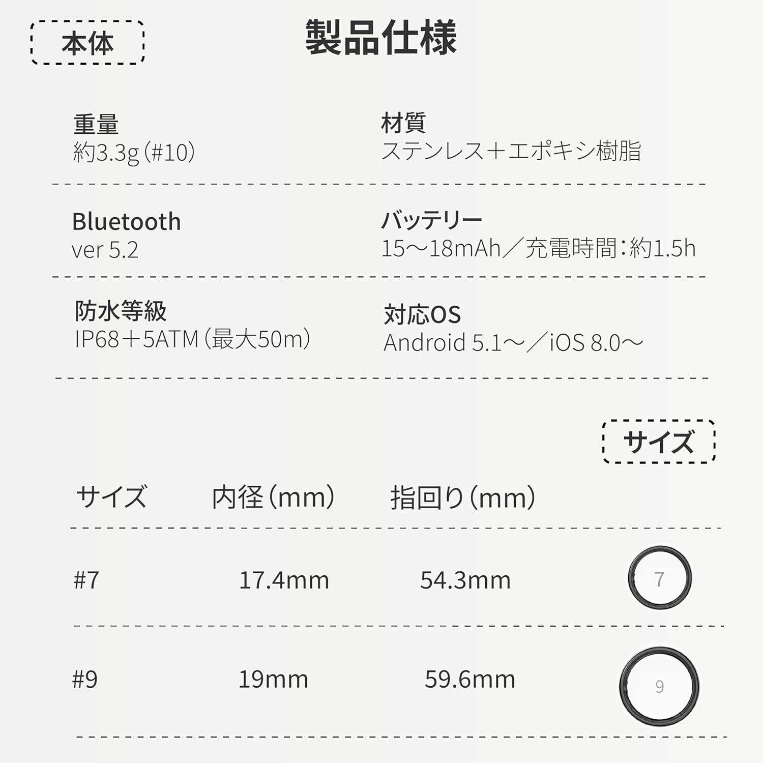 YUENZEE Smart Ring SY-02 product specifications table