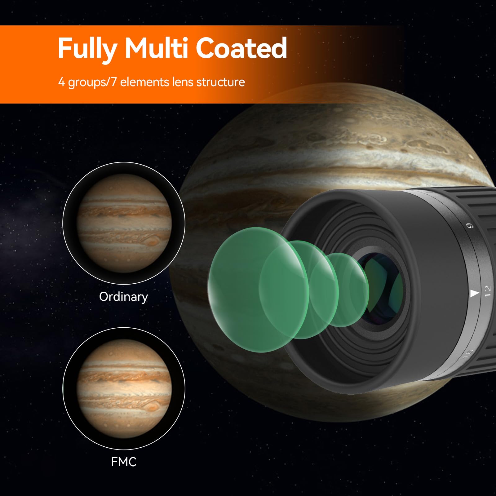 SVBONY SV135 - Ocular de zoom, zoom de 7 a 21 mm, ocular de telescopio de 1.25 pulgadas, accesorios de telescopio de grupo de 7 elementos para telescopios astronómicos visuales