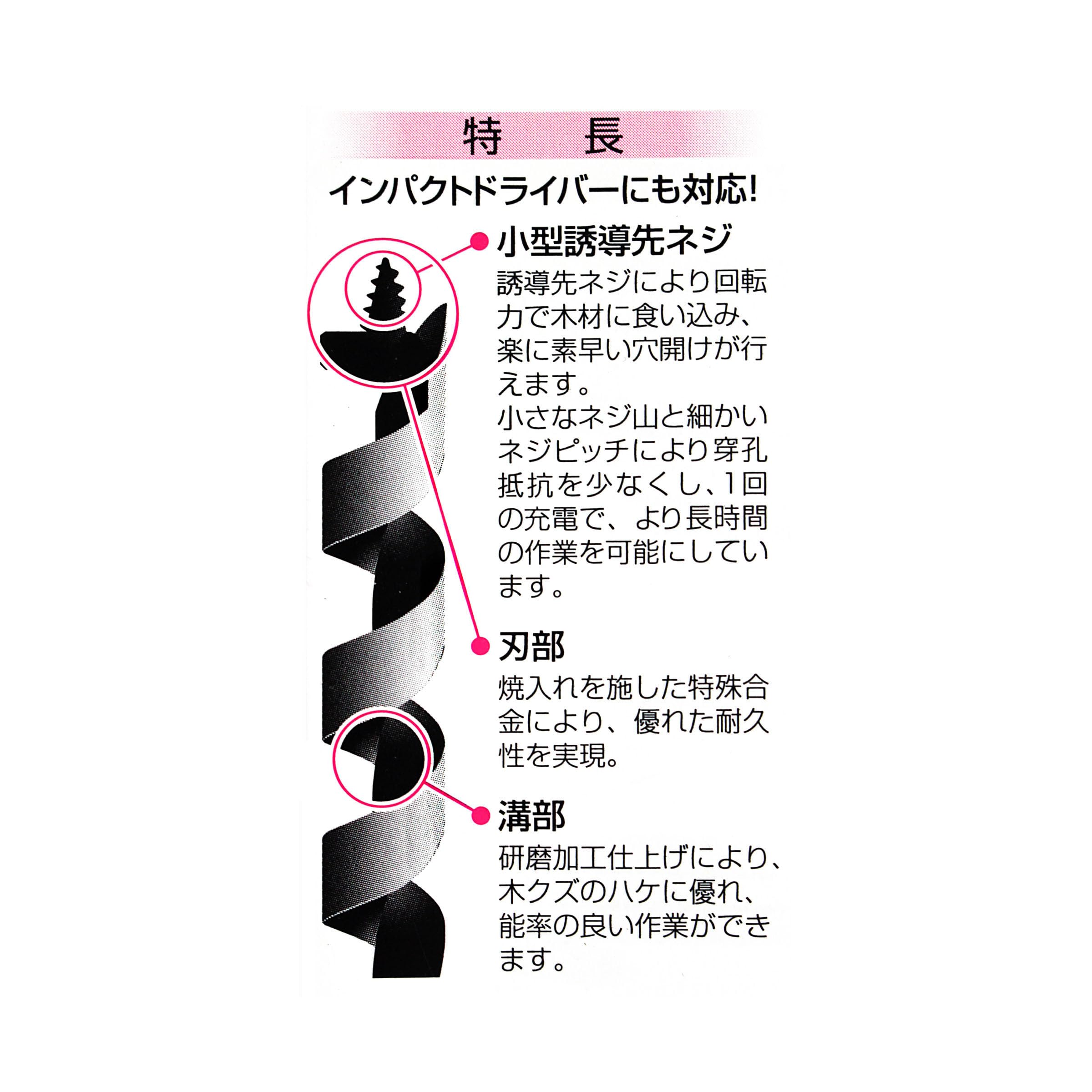Bigman(ビッグマン) ショートビット19.0ミリ 2mvetro 非常に良い】Bigman(ビッグマン) ショートビット19.0ミリ 2mvetro