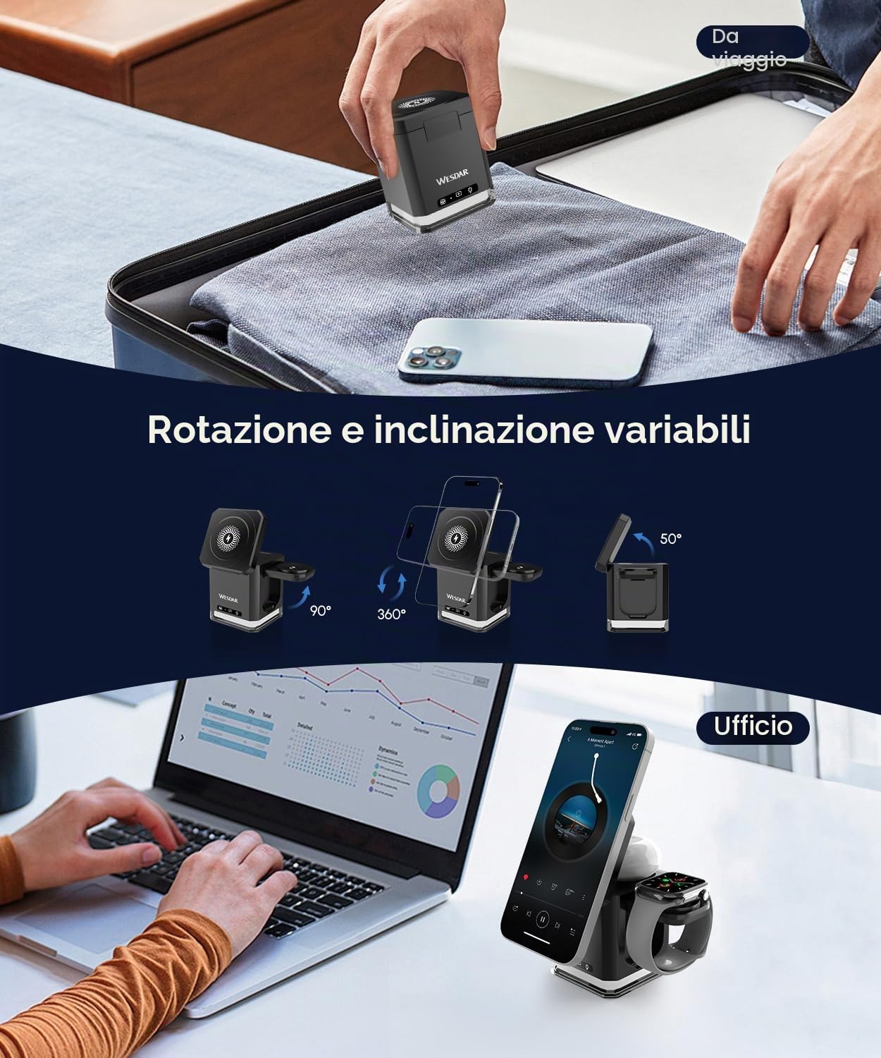 WESDAR 3 in 1 Magnetico Caricatore Wireless per iPhone 15W Compatibile,Stazione di Ricarica Magnetica 15W per iPhone 17/16/15/14/13/12 - Base Pieghevole(NERO)