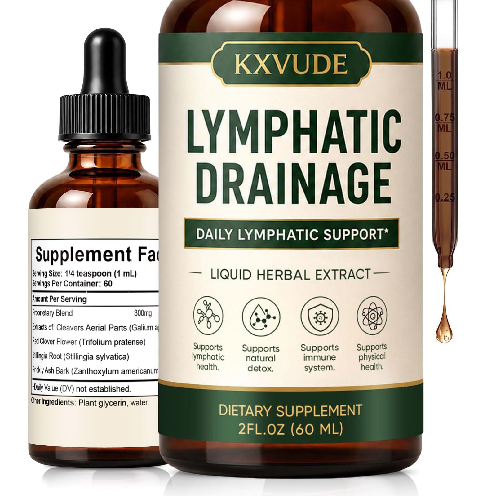 Lymphatic Drainage Drops, 4-Herb Liquid Lymphatic Drainage Supplement with Cleavers, Red Clover, Stillingia Root & Prickly Ash Bark, Supports Lymphatic Drainage, Immune System & Detox, Vegan (2) — Amazon image 8