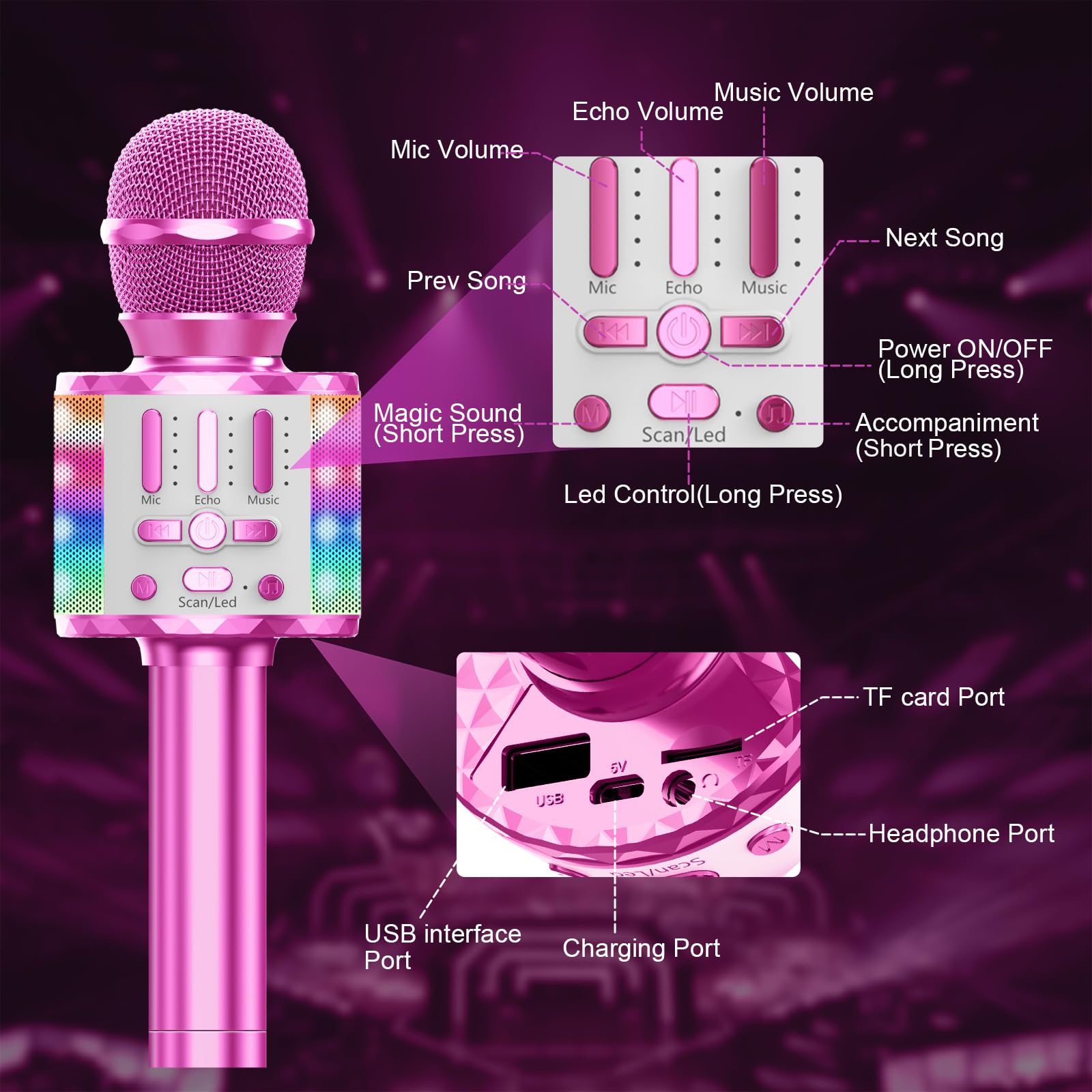 Wireless Microphone with Lights, Karaoke Bluetooth Microphone for Kids Adults, Portable Toy Karaoke Mic Speaker Machine, Home KTV Player Support Phone/Pad/TV for Party Singing, Boys Girls Best Gifts