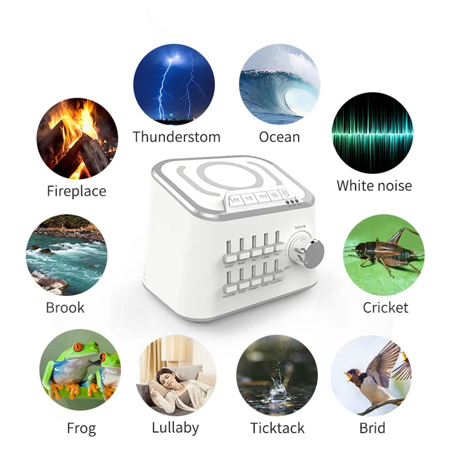 Máquina De Ruido Blanco Inalámbrica, Ayuda Portátil para Dormir con 10 Fuentes De Sonido con Función De Carga Inalámbrica, Máquina De Sonido Bluetooth De Tono Ajustable De 3 W, para Niños