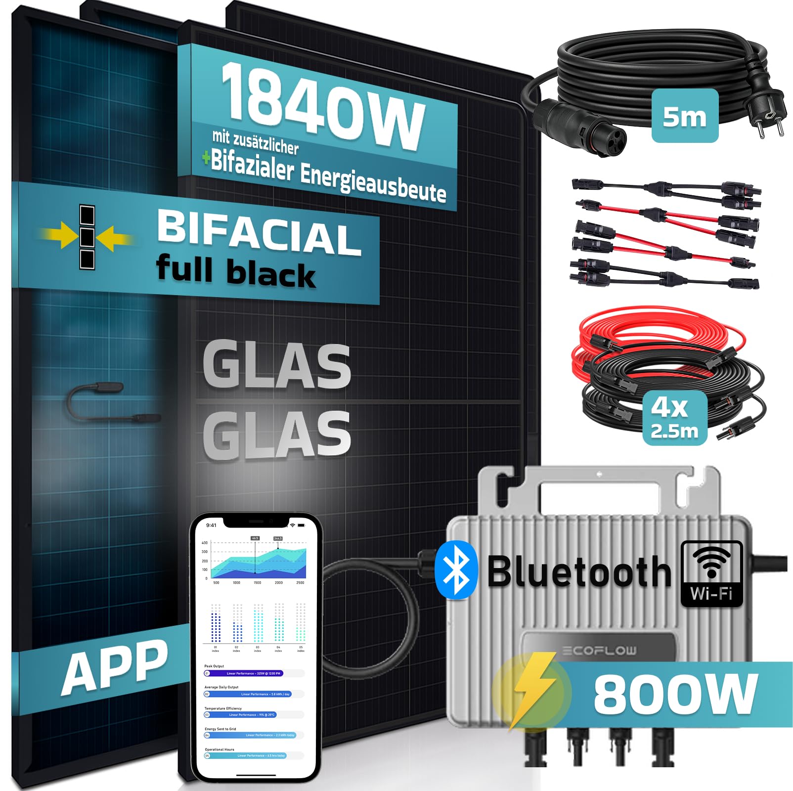 SUNNIVA 1840W Balkonkraftwerk BIFAZIAL FULLBLACK komplett Steckdose ECOFLOW 800W Wechselrichter, PV Solaranlage, 4x 460W Glas-Glas Solarmodule, inkl. 5m Kabel, Bluetooth WIFI, Komplettset