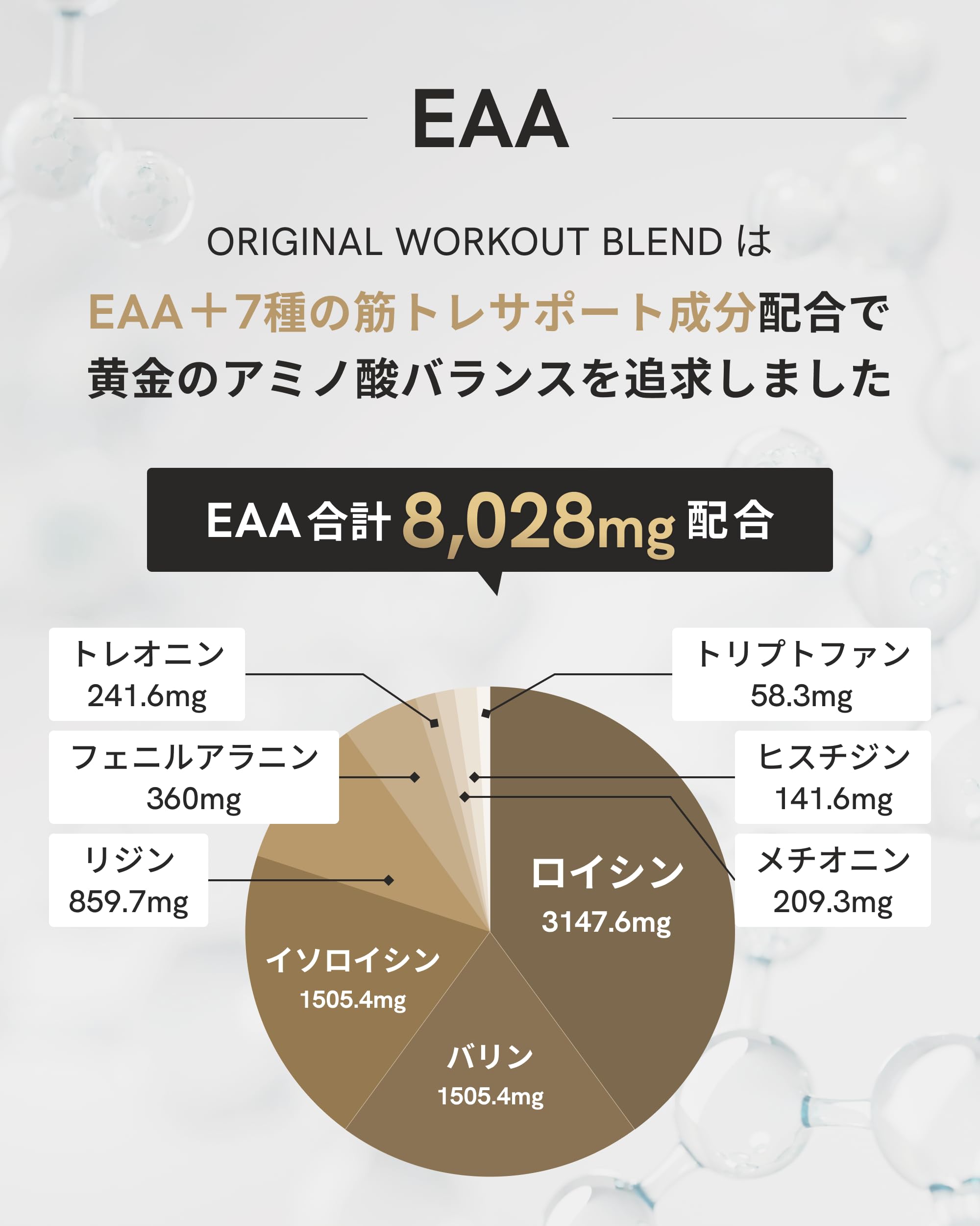 【ULTORA】BCAA/EAA セット(新品未開封) ※定価10780円相当 Amazon | EAA BCAA 人工甘味料不使用 クレアチン グルタミン βアラニン