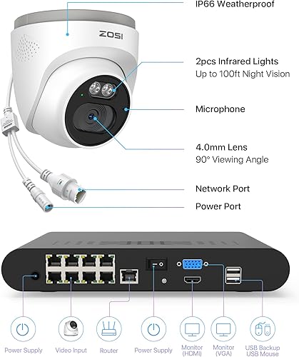 Miniatura 8 de ZOSI H.265+ Sistema de cámara de seguridad PoE 2K 2K para exteriores e interiores, NVR PoE de 8 canales con disco duro de 1 TB para grabación 247 y
