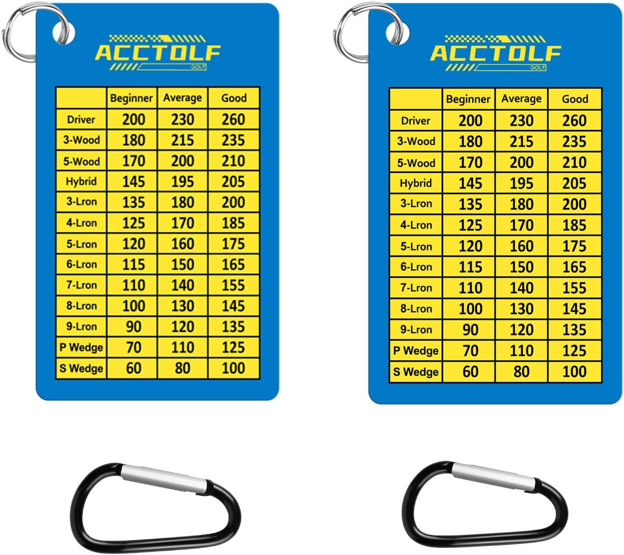 Golf Club Range Chart, Golf Range Chart, Golf Club Distance Card with Carabiner Clip for Golf Bag, Water Resistant Golf Yardage Card for Seasoned Golfers, Average or Beginners