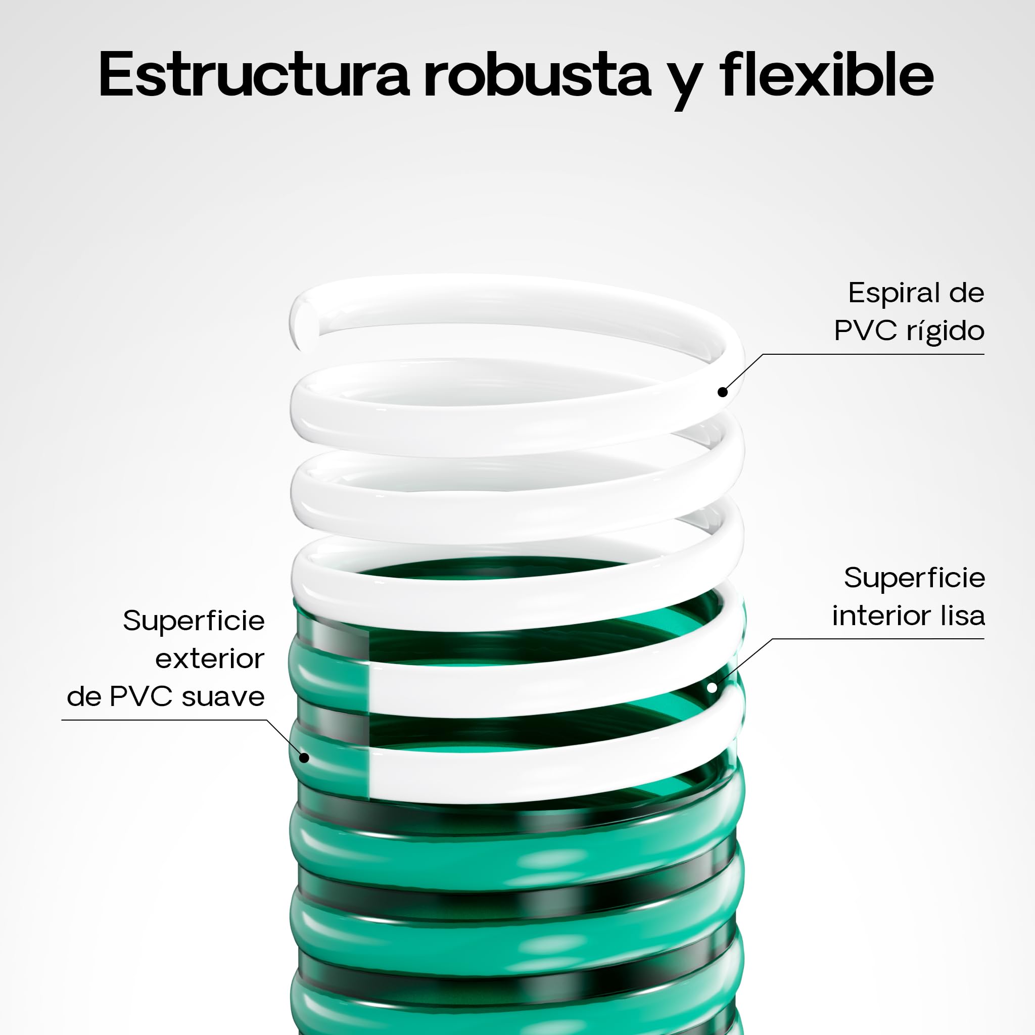 Manguera de succión y presión 5m refuerzo espiral 38mm diametro (1 1/2") - fabricado en Europa