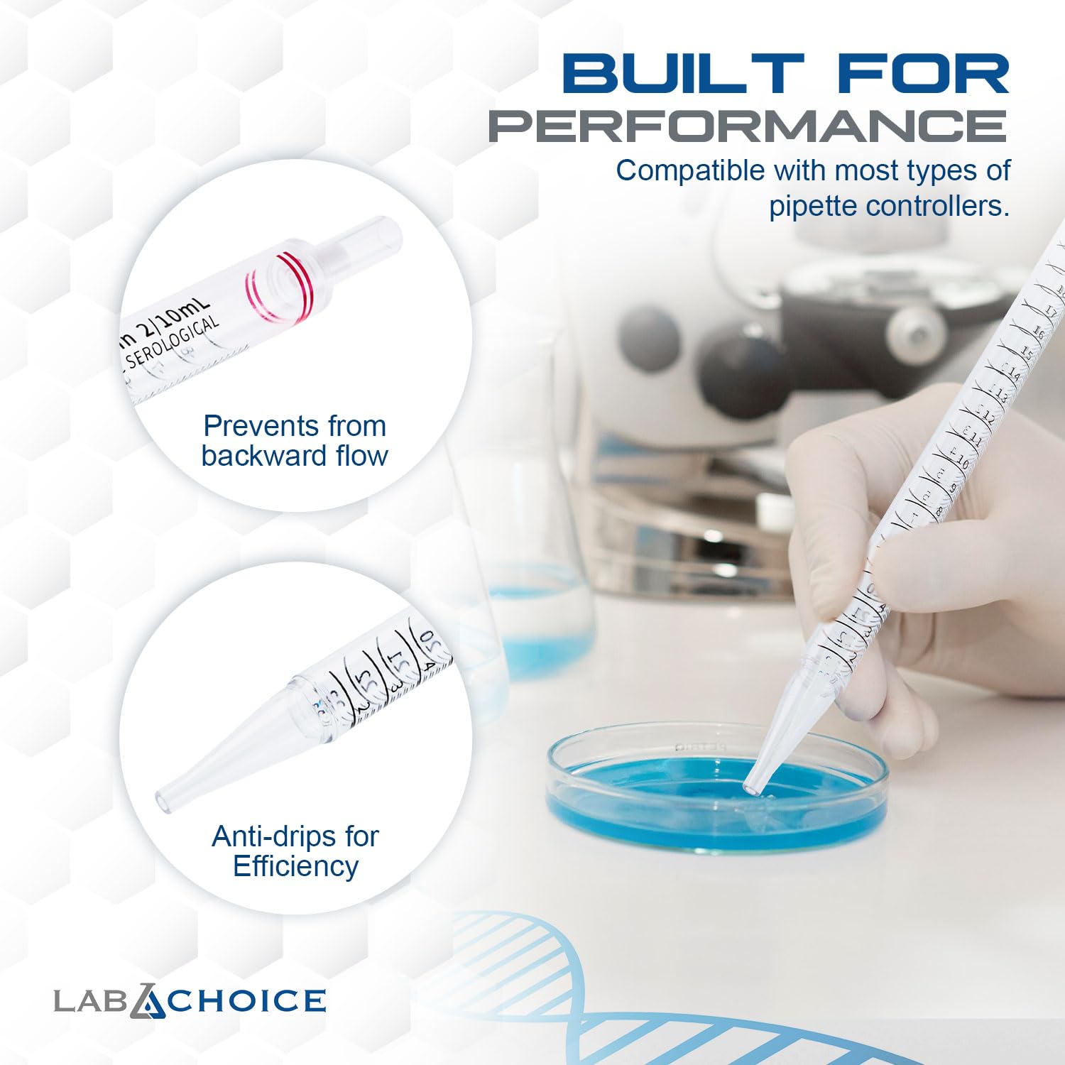 LabChoice Serological Pipettes - 200 Count - Plastic Disposable Sterile Pipettes, Individually Packed Graduated Transfer Pipette for Laboratory Use - 25mL, Red