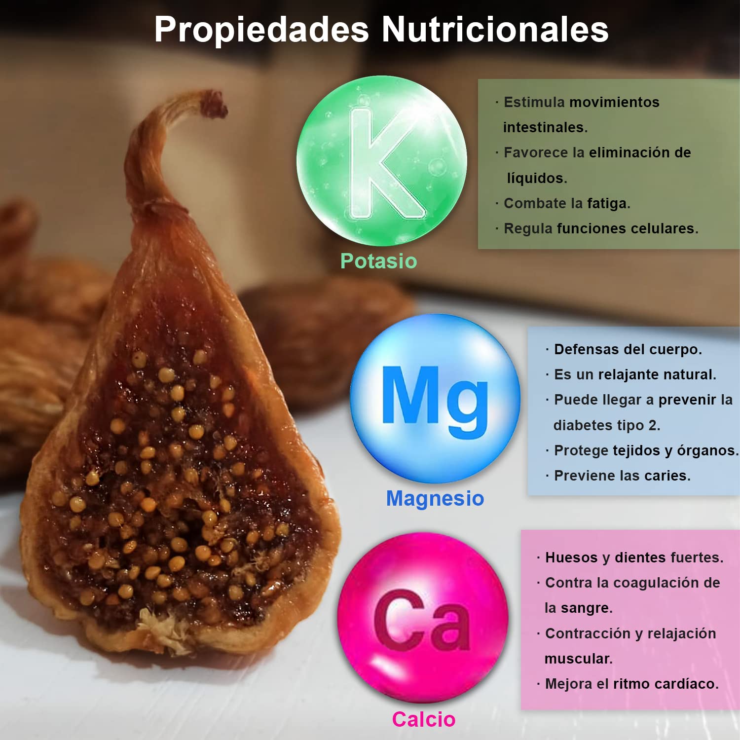 Manolhigos | Barritas de higo con almendras | Barritas energéticas naturales | Higos 100% naturales | Sin azúcares añadidos | 25%+ de almendras enteras | Almendras de España | Pan de higo (250 gramos)