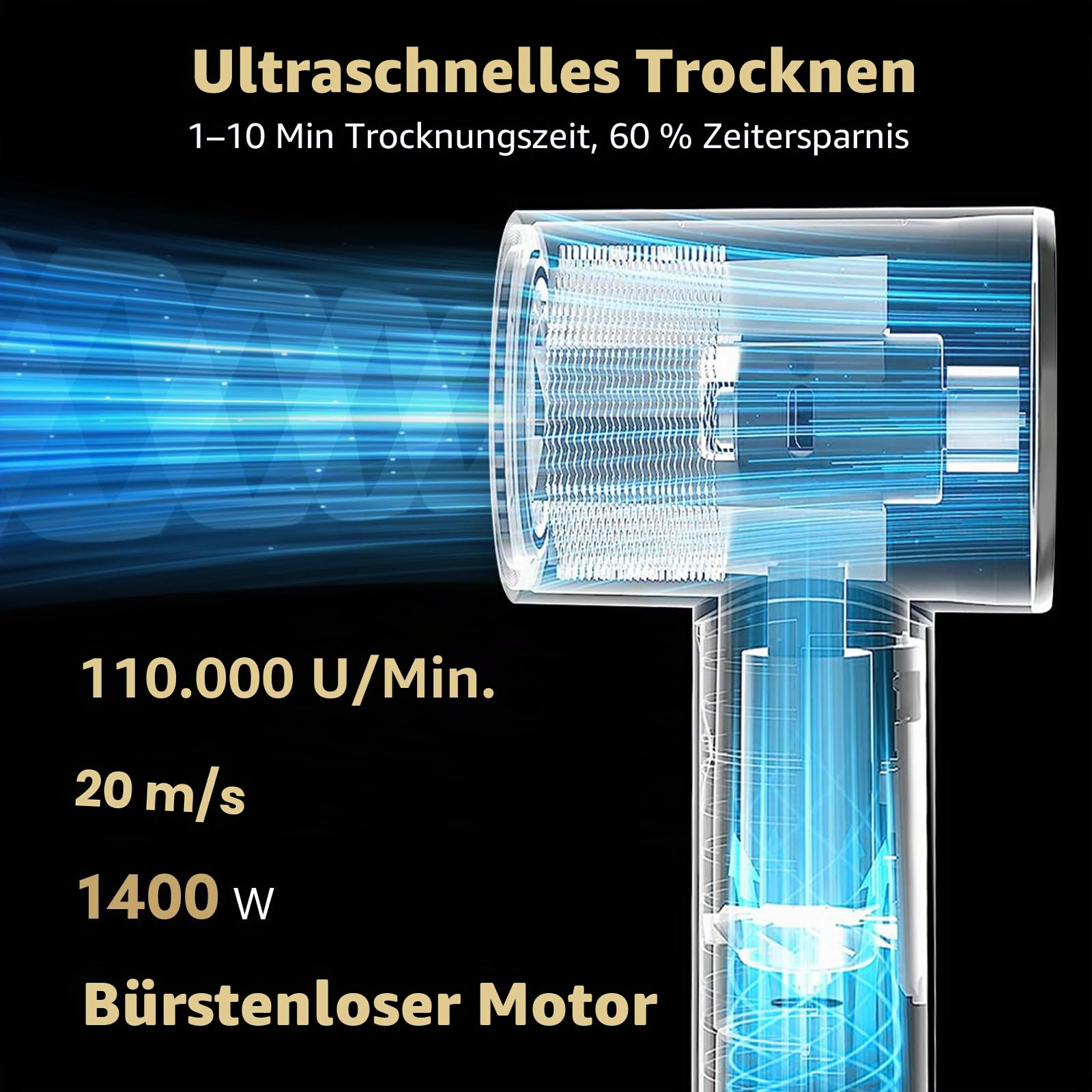 webeauty [Dual Voltage] 6in1 Airstyler Neues Upgrade,110,000U/Min, 30M/S, 500 Millionen Negative Ionen Hochgeschwindigkeit Haartrockner mit Föhnbürste, Rundbürsteföhn, Air Lockenstäbe, Schwarz (Grün)