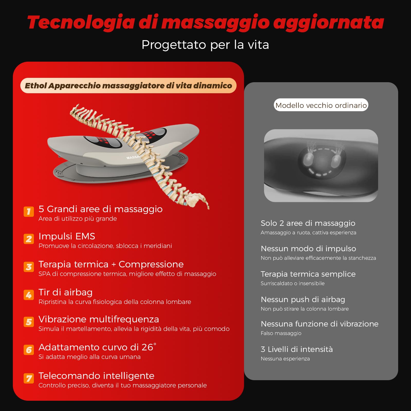 Massaggiatore lombare con calore, vibrazione, funzione curvatura, massaggiatore schiena con calore e impulso EMS, massaggiatore lombare con vibrazione, cuscino d'aria e telecomando