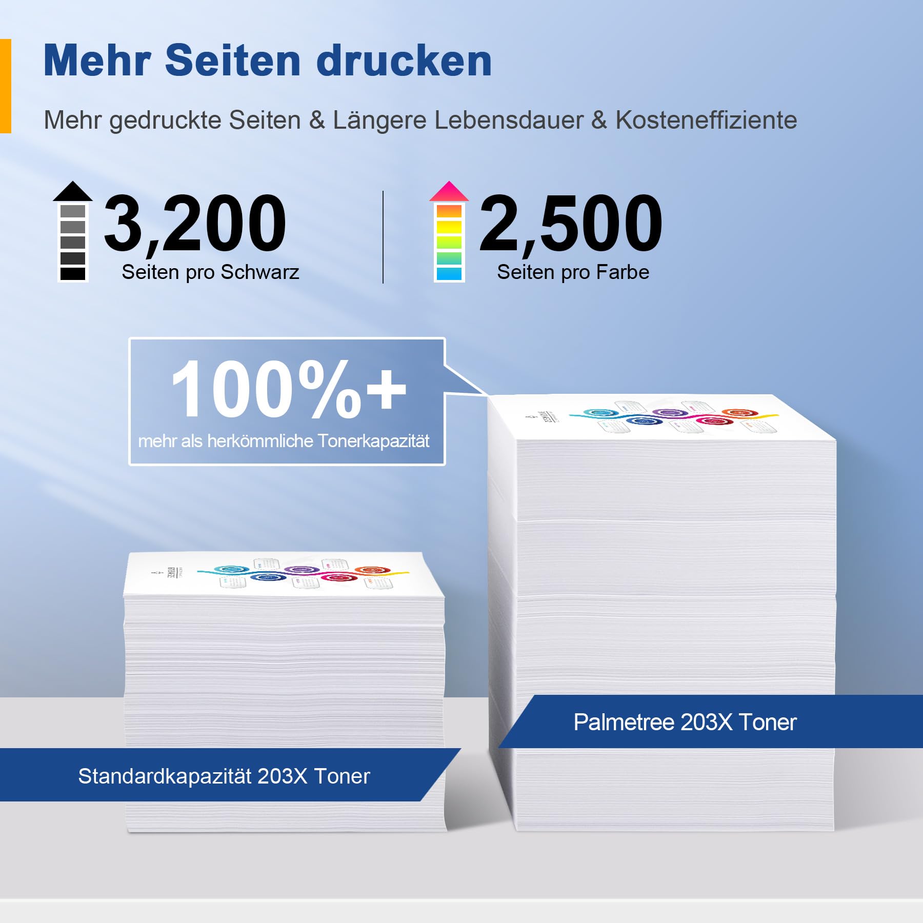 Palmtree 203X 203A Toner Kompatibel für HP 203X 203A CF540X M281fdw Toner | 4-Pack für HP Color Laserjet Pro M281fdw M254dw M254nw M281fdn M280nw M281cdw M254dn Schwarz Cyan Gelb Magenta
