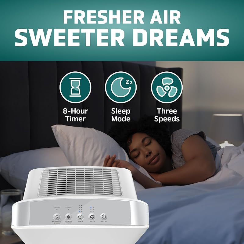GermGuardian HEPA Air Purifier for Home, Large Rooms up to 1760 Sq. Ft. with HEPA Air Filter & UV-C Light, Zero Ozone Verified, AC5900WCA, White image 3