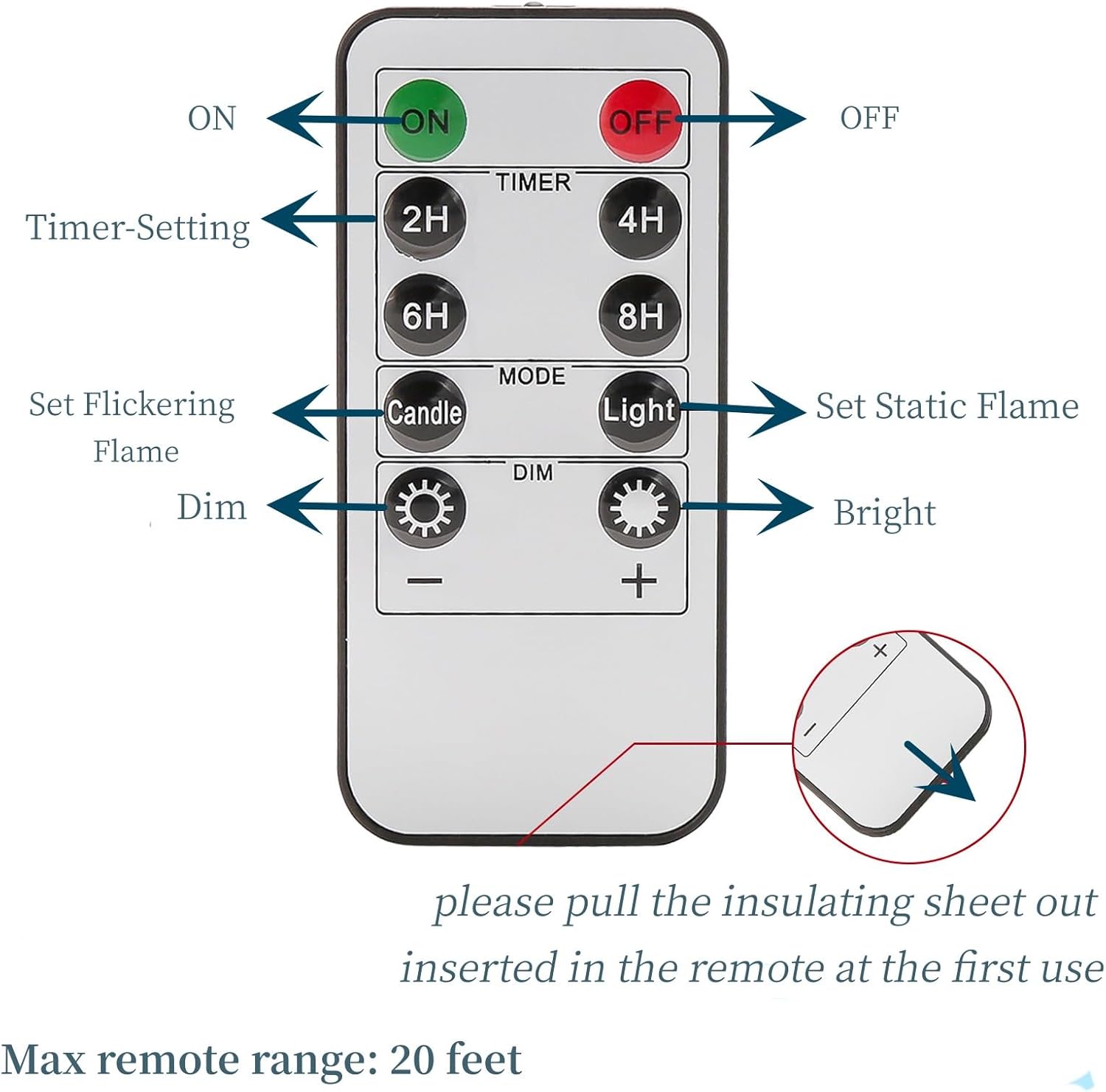 Navy Blue Flameless Taper Candles with Remote Timer, Flickering Battery Powered LED Candlesticks Set of 3
