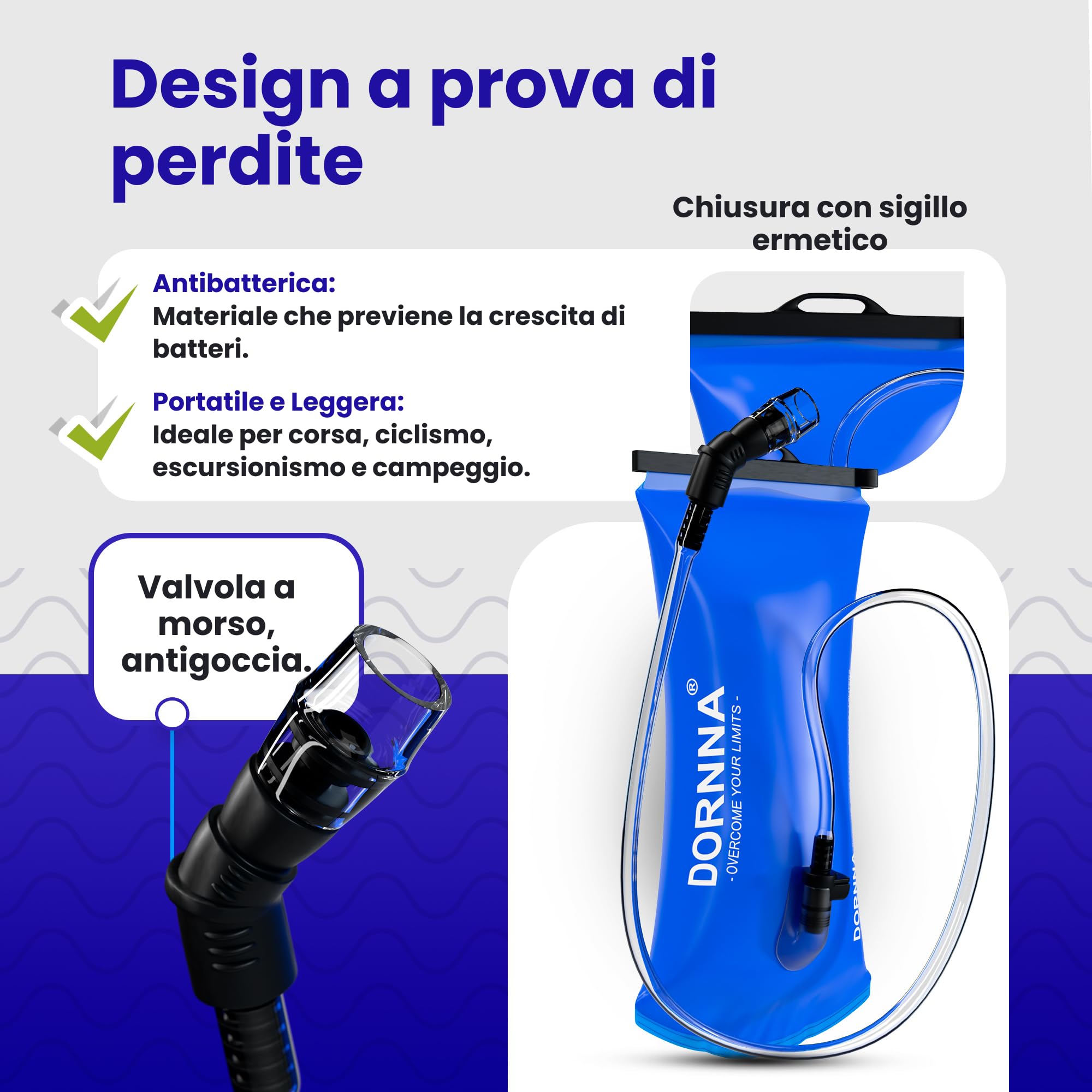 Sacca Idrica, Borsa per idratazione senza BPA con Tubo Coibenanto, borsa per acqua portatile per zaino idratazione, vescica di idratazione resistente per trail, ciclismo, campeggio, camelbak