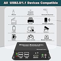 Vista 3 de Extensor KVM HDMI 4K sobre Cat5a/6 hasta 394 pies con salida de bucle, KVM IP remoto a través de Ethernet, 4 puertos USB 2.0 Hub, Plug & Play, IR