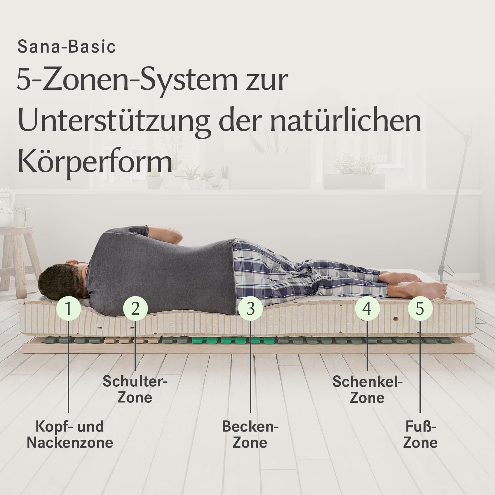 allnatura Naturlatex-Matratze - 90x200 cm, Medium (H3), Höhe: 14 cm - 5-Zonen-Stützsystem mit integrierter Schulterabsenkung - In Deutschland hergestellt mit 100% Naturkautschuk