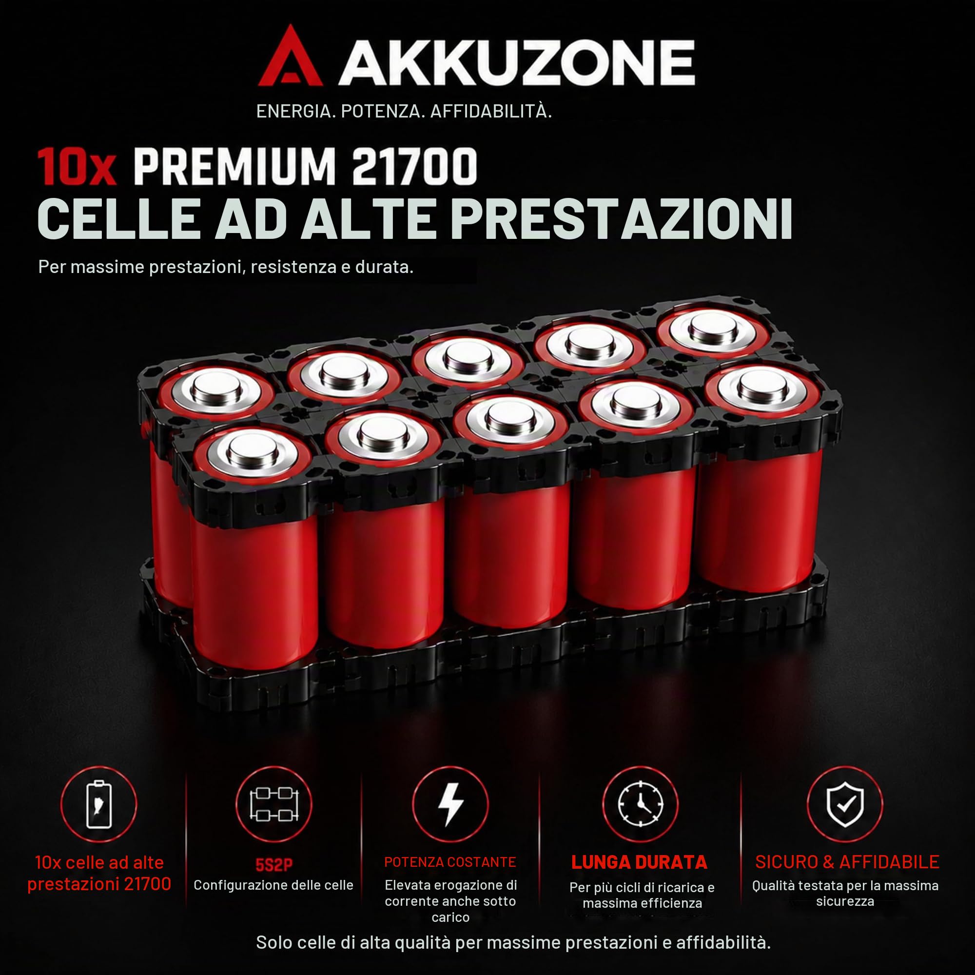 Batteria da 18 V, 8,0 Ah, compatibile con Einhell Power X-Change, batteria di ricambio agli ioni di litio con indicatore LED dello stato di carica e sistema di gestione della batteria