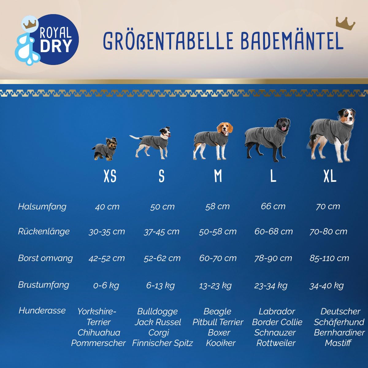 Bademantel Hund XL - Rückenlänge 70-80 cm - Hundehandtuch - Mikrofase - Hundebademantel für große Hunde - Schnell Trocknendes mit Klettverschluss - Grau
