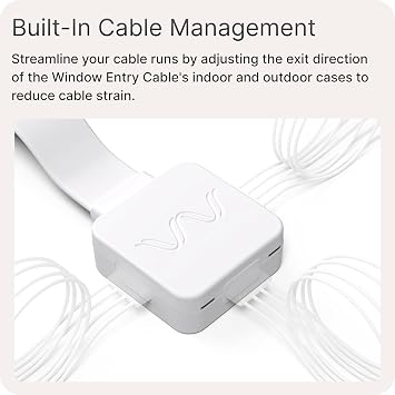 Waveform QuadPro Antenna + Window Entry Cable + 20 + 20 UFQ Cables Bundle