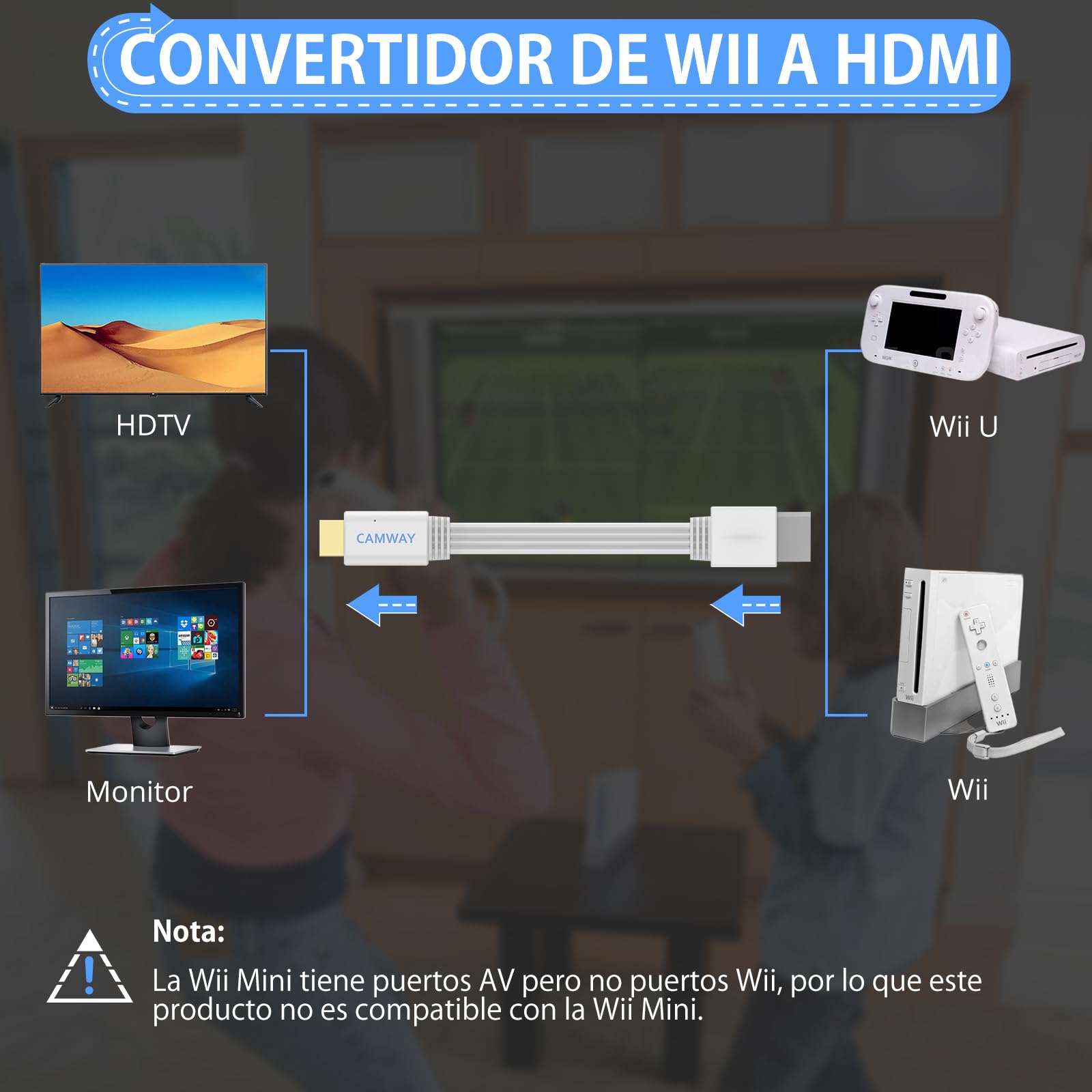 CAMWAY Adaptador Wii HDMI 1080P/720P, Convertidor de Wii a HDMI con Cable HDMI de 150CM Integrado, Compatible con Nintendo Wii/HDTV/Monitor NTSC, PAL, Plug and Play
