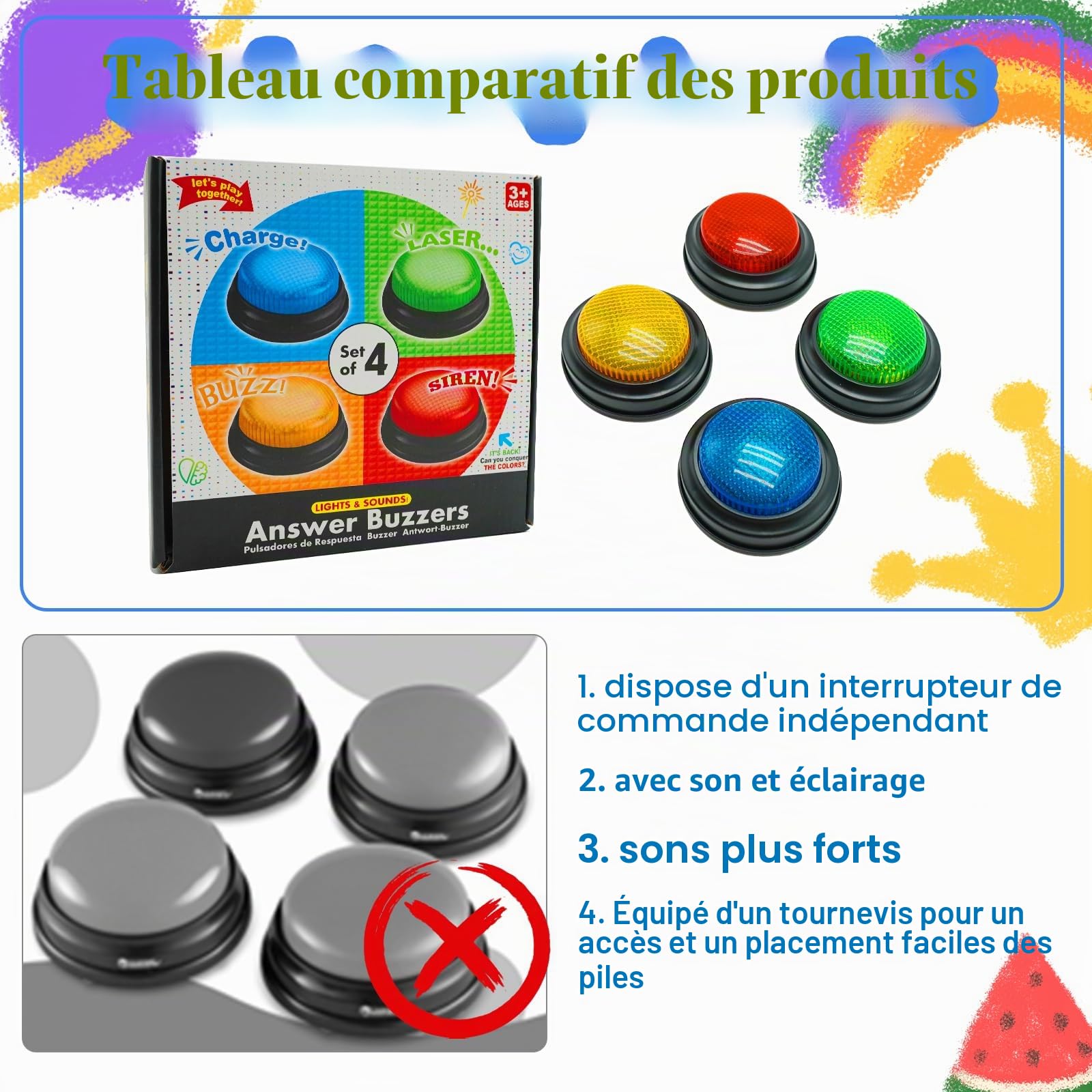 Gelaber Set de 4 Buzzer Blind Test, Buzzer pour Jeux de Questions avec 4 Sons Préenregistrés, Buzzer sonore et Lumineux, Cadeaux de Noël pour Enfants