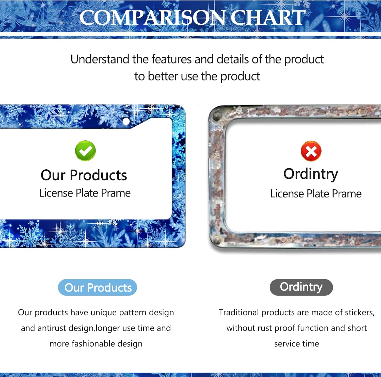 HCSS 2PCS Blue Christmas Ice Snowflake License Plate Frames, Sparkly Aluminum Metal License Plate Holder Covers, Rust-Proof Waterproof Car Decorative Tag Frames for Standard US 12x6 Inch image 4