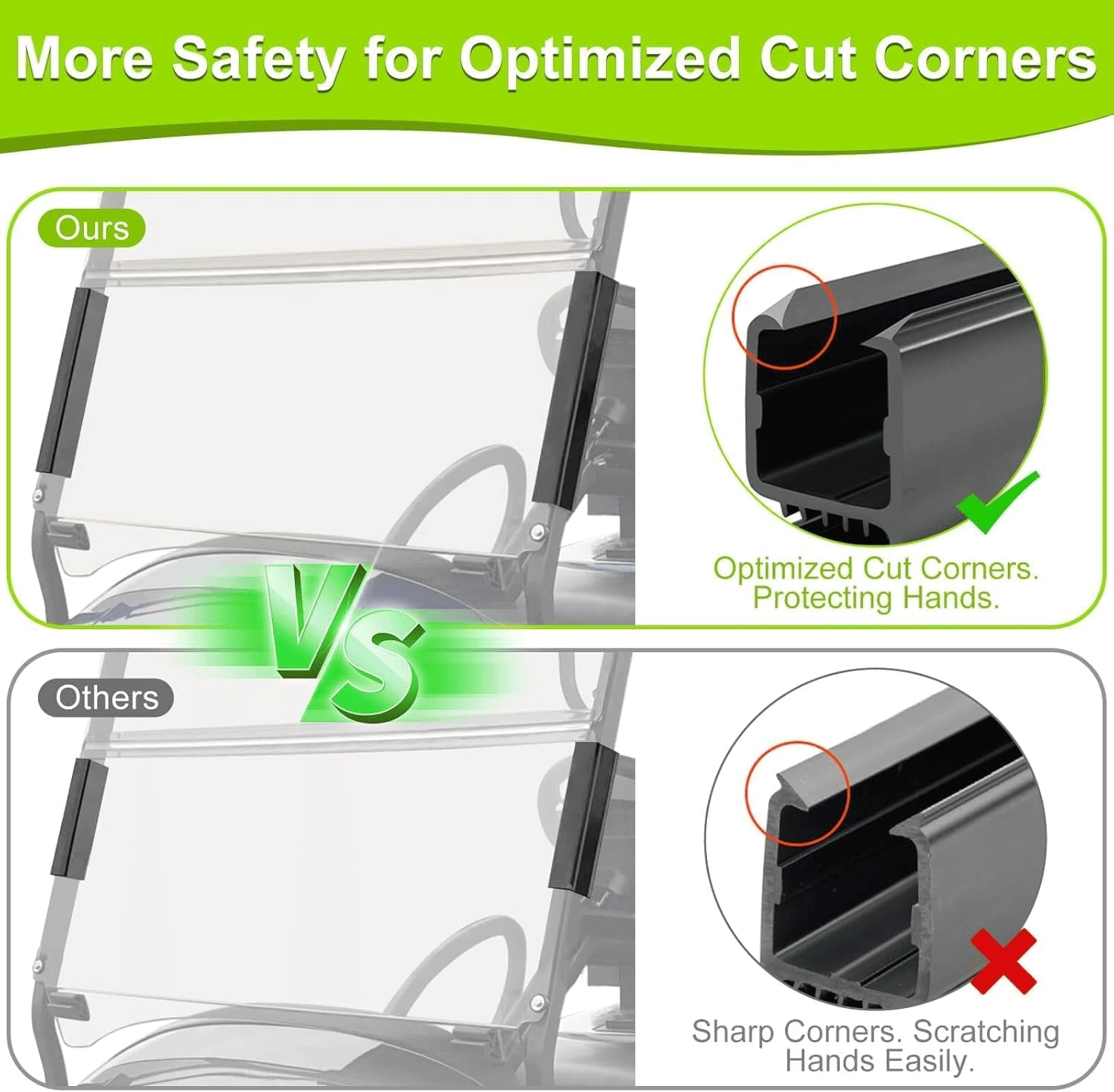 Club Car Golf Cart Windshield Clips Kit fit Precedent,Tempo, Onward 1 Inch Tube Included Windshield Sash Clips, Windshield Retaining Clips, Windshield Bottom Clips and Scews, OEM#101444101, 1021630-01