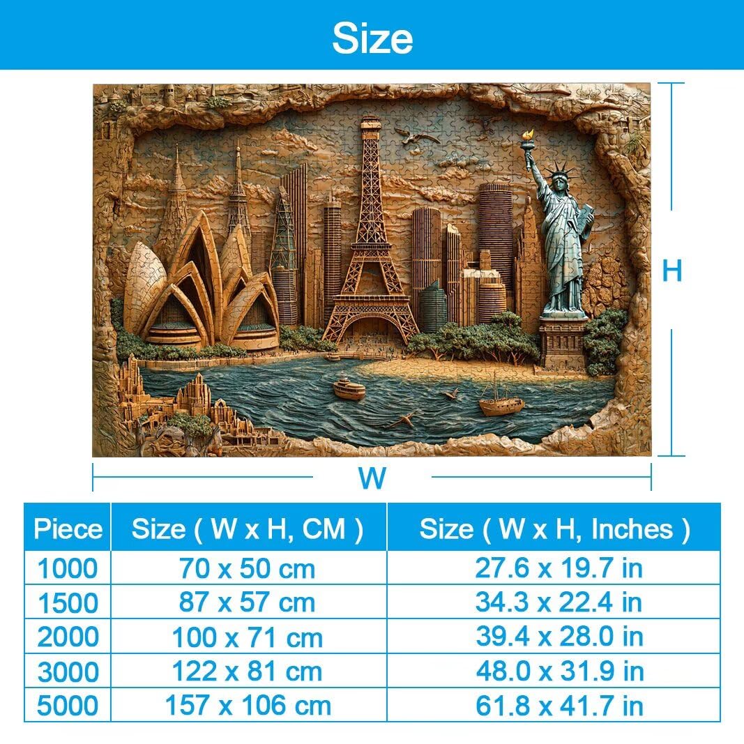 Puzzle dla dorosłych 1500 sztuk, puzzle dla dorosłych - 2940