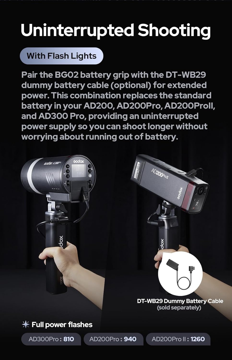Godox BG02 Battery Grip, 14.4V 6600mAh 95.04Wh Handgrip for AD200 AD200Pro II AD300Pro II Camera Flash, forGodox ML100BI,ML60BI ML100R LED Light, with D-Tap and USB-C Cable for Flash and LED Light