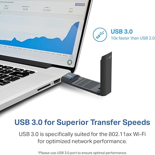 Vista 17 de TP-Link Adaptador WiFi USB AC1300 (Archer T3U) - Adaptador de red inalámbrica de doble banda 2.4G/5G para PC de escritorio, MU-MIMO WiFi Dongle, USB