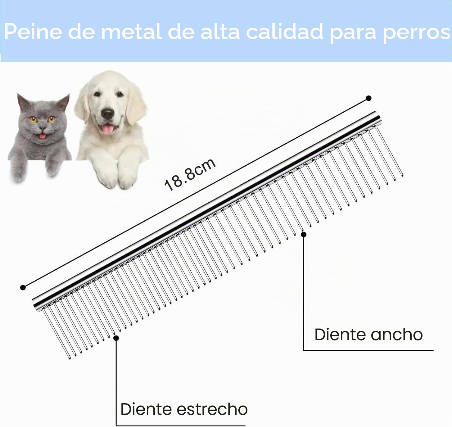 Gentpovth Tijeras peluqueria canina 5 en 1, Profesional Gato Perro Aseo Tijeras, para Aseo Mascotas Bricolaje, con Tijera para Adelgazar, Tijeras Curvas y Rectas, Peine, para perros, gatos