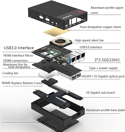 Miniatura 4 de R86S Puerto multineto de enrutamiento suave, Intel Mini Host N5105 N6005 8GB16GB32GB 10 Gigabit Puerto de fibra 2.5G Router (U4, gris)