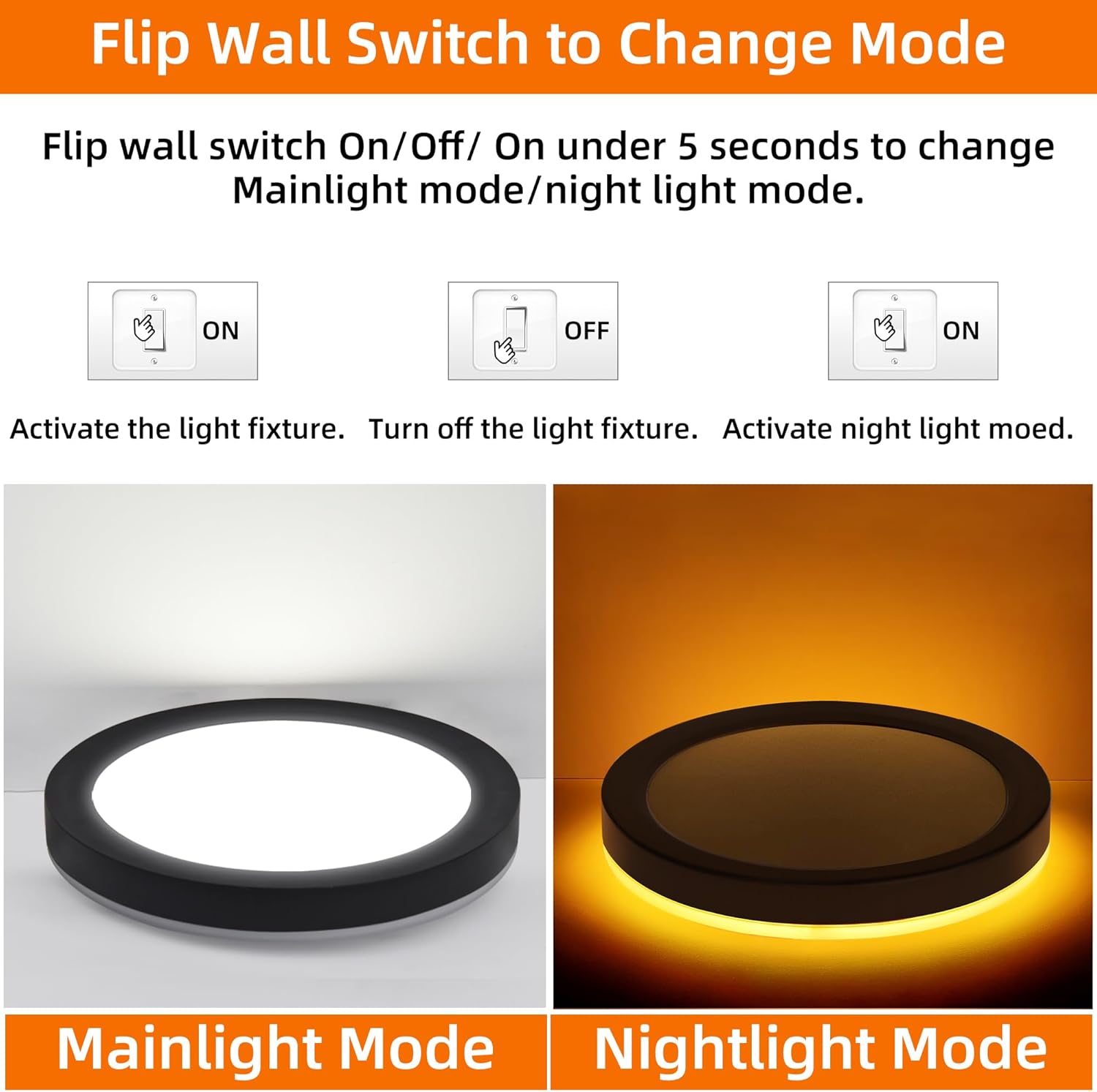 Hlite 7.5 Inch Flush Mount LED Ceiling Light with Night Light, CRI90, 15W, 1500 LM, 3000K/4000K/5000K Selectable, Flat Round LED Ceiling Light, Dimmable Bedroom Lights for Ceiling, Black(2Pack)