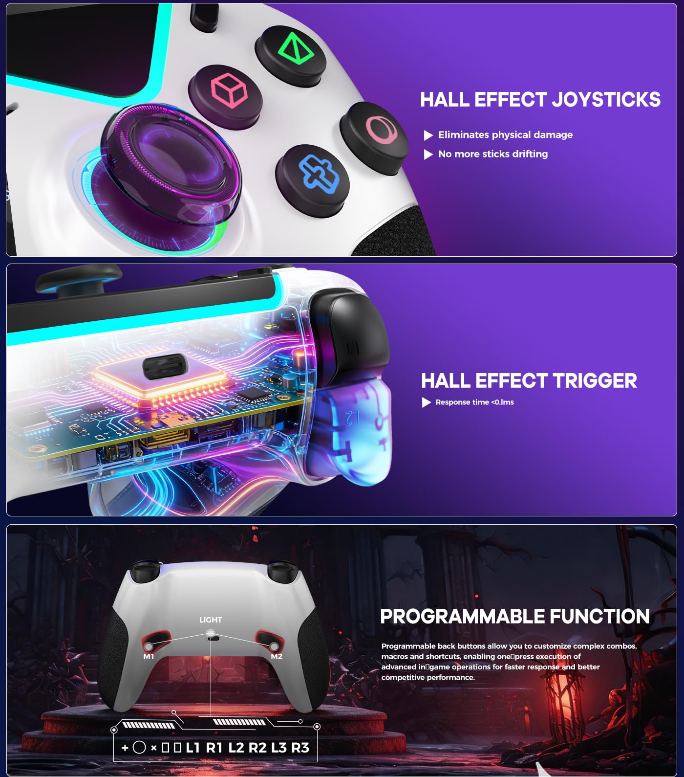 SFGSUP Wireless Controller for PS5/PC/MAC/iOS/Android/Steam Deck, With Hall Effect Joystick&Trigger/8 RGB Lighting/Turbo/Dual Vibration/Programmable/Headset Jack/Touchpad/1500 mAh Battery, White&Black - 2