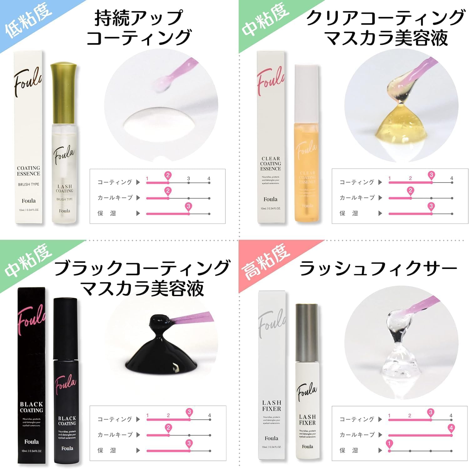 Foula(フーラ) リニューアル!! クリアコーティングマスカラ美容液 10ml 透明コーティング剤 マツエク対応 まつ毛美容液 まつ毛ケア