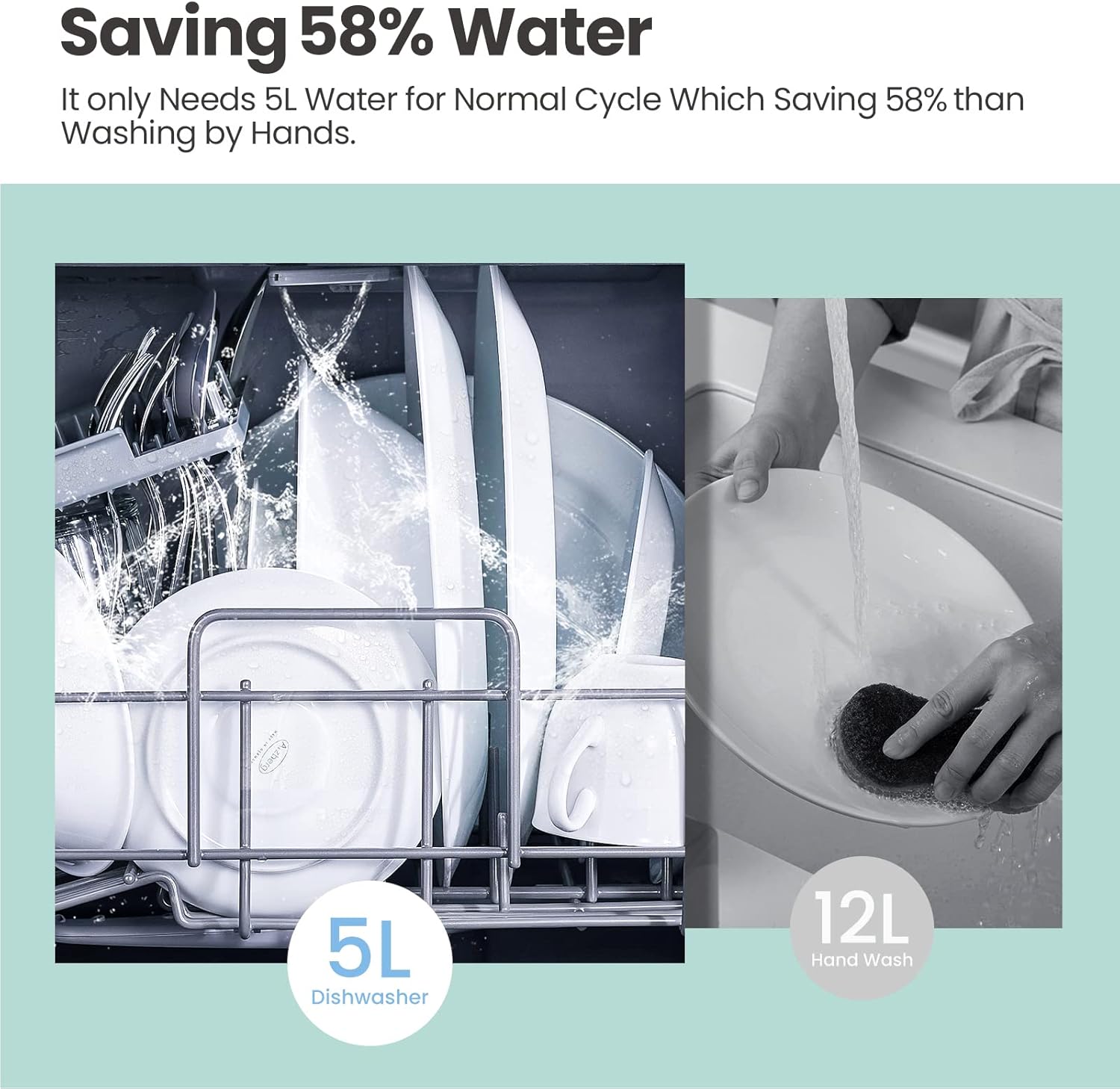 Silent and Powerful Best Low Decibel Dishwashers for Exceptional