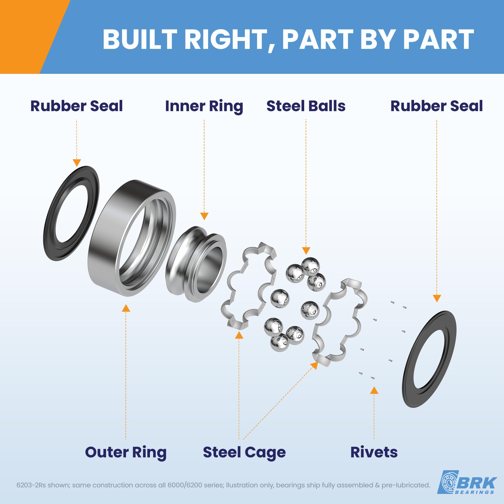 BRK Ball Bearings - 2 Pack 6205-2RS -5