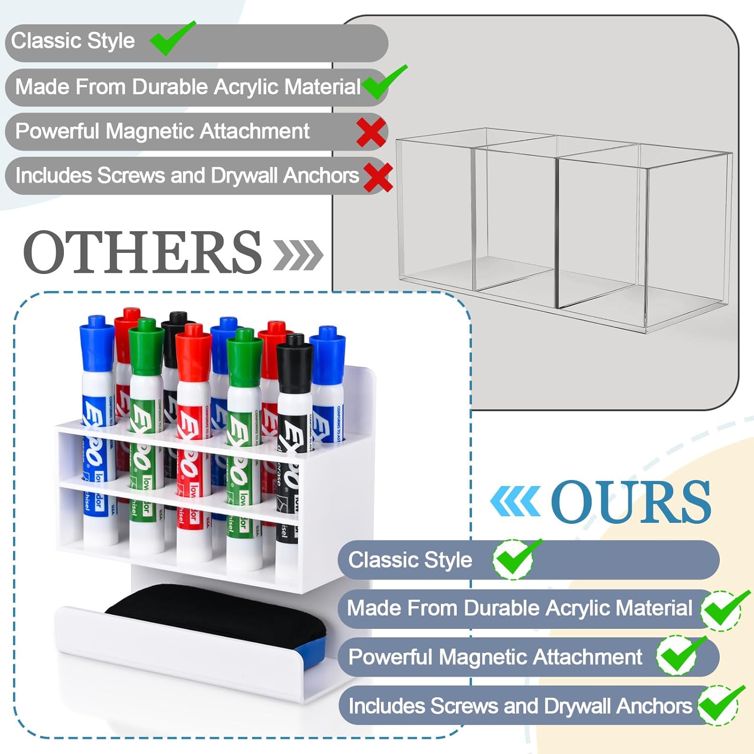 2 Pcs White Dry Erase Marker Holder, 2 Sets Wall Mounted Marker Holder with 10 Slots & Eraser Holder, Acrylic Marker Holder Magnetic for Whiteboard, Office, School, Classroom, Home (2)