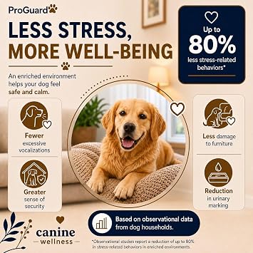 ProGuard Dog Calming Diffuser Refill 6 Pack Cat Calming Pheromone Diffuser Refill Dog Plug in Pheromones Cat Stress Diffuser Dog Pheromones Calming for Dogs Anxiety and Stress 48ml Vial-180 Days