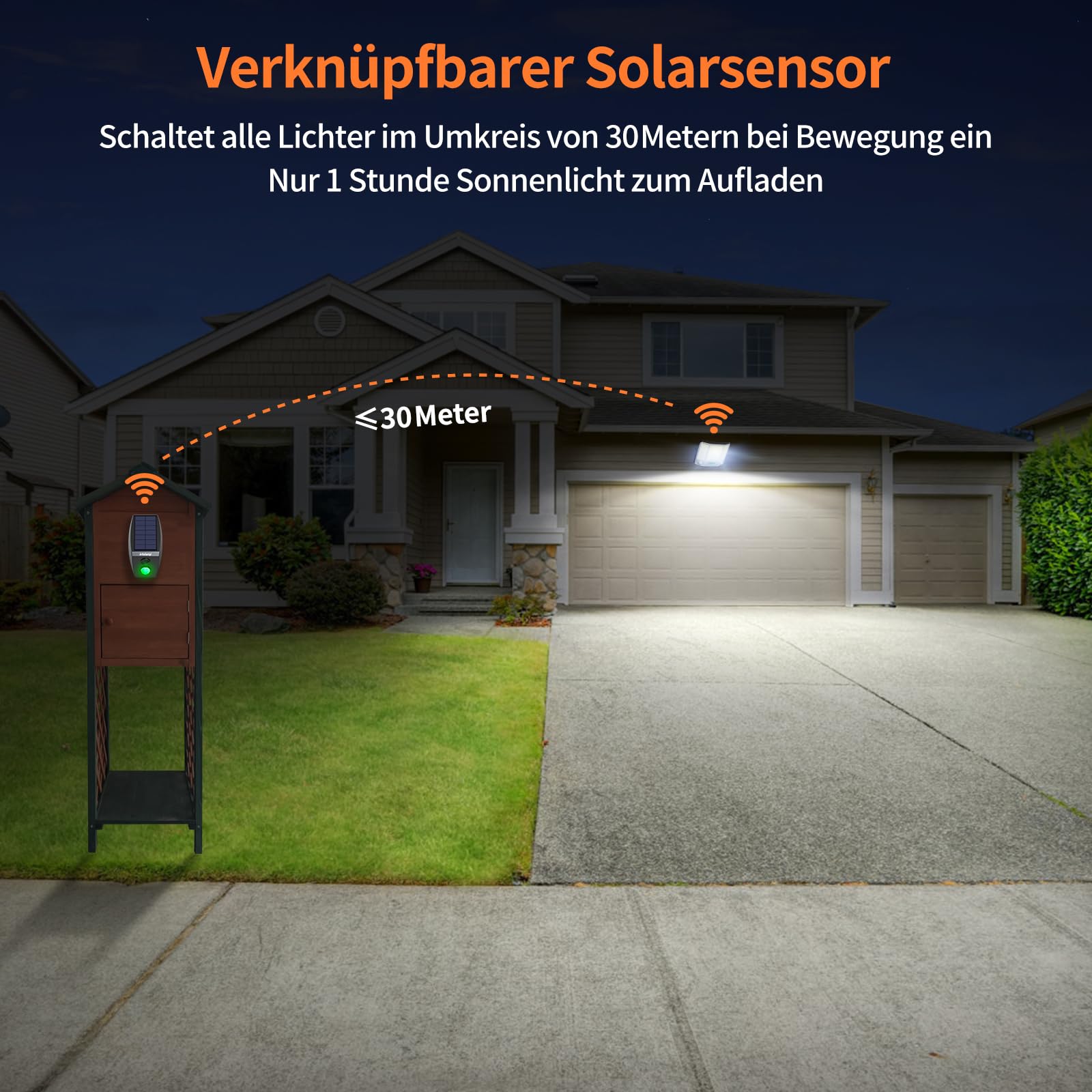 INTELAMP Solarstrahler Außen 4000LM 6500K mit Bewegungsmelder Fernbedienung