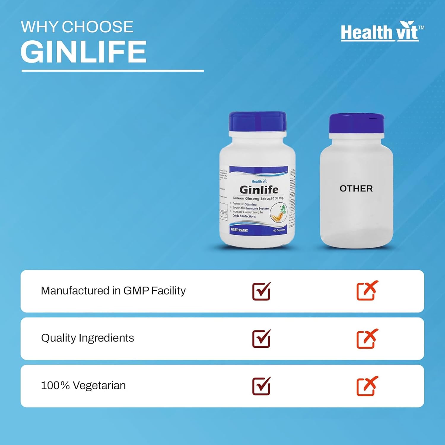 Healthvit Ginlife Korean Ginseng Extract 500 mg - 60 Capsules Healthvit Ginlife Korean Ginseng Extract 500 mg - 60 Capsules