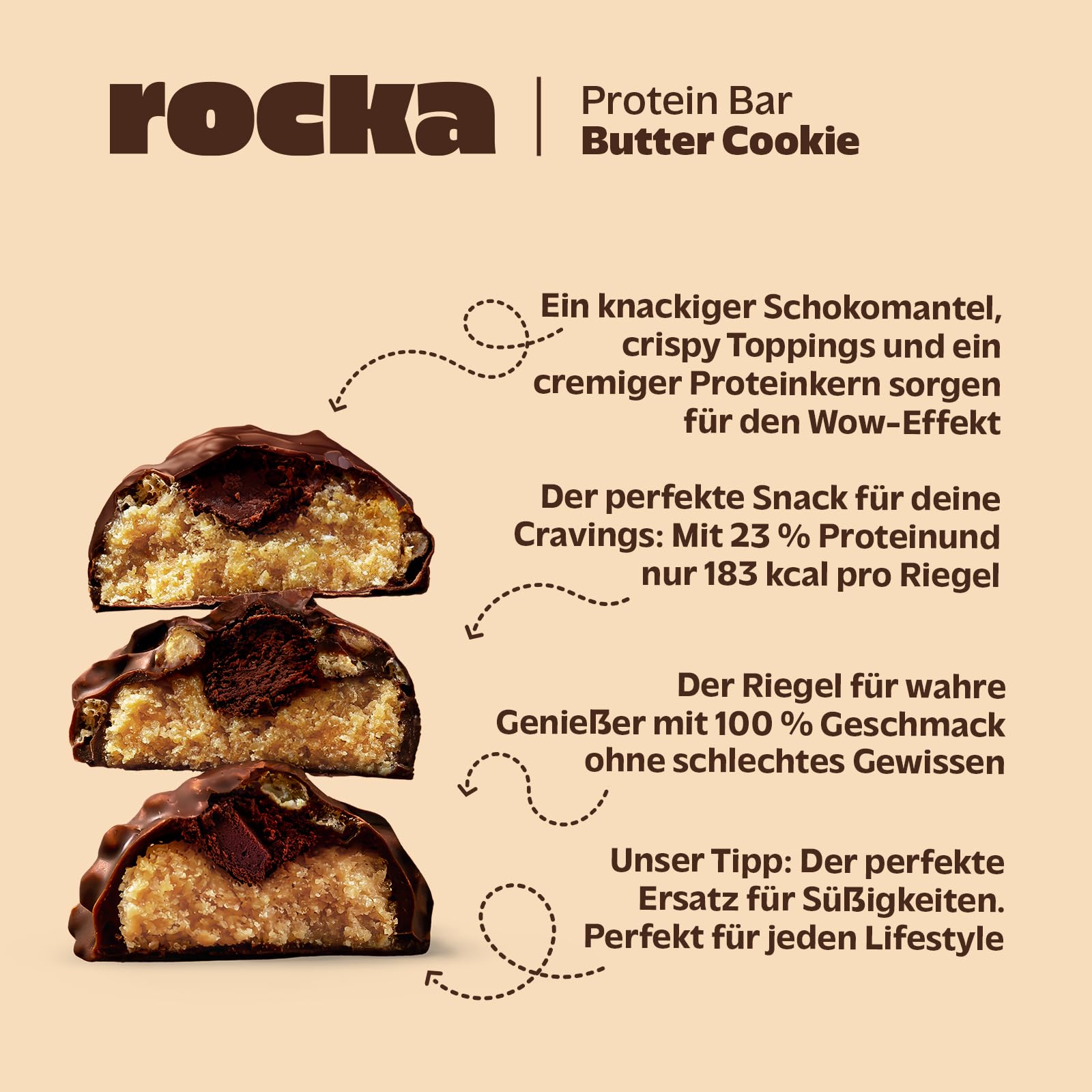 Rocka Nutrition Protein Bar I Veganer Proteinriegel mit 12 g Protein/Riegel I zuckerreduziert I voller Geschmack I 12 x 50g einzeln verpackte No Whey Bars (Butter Cookie)